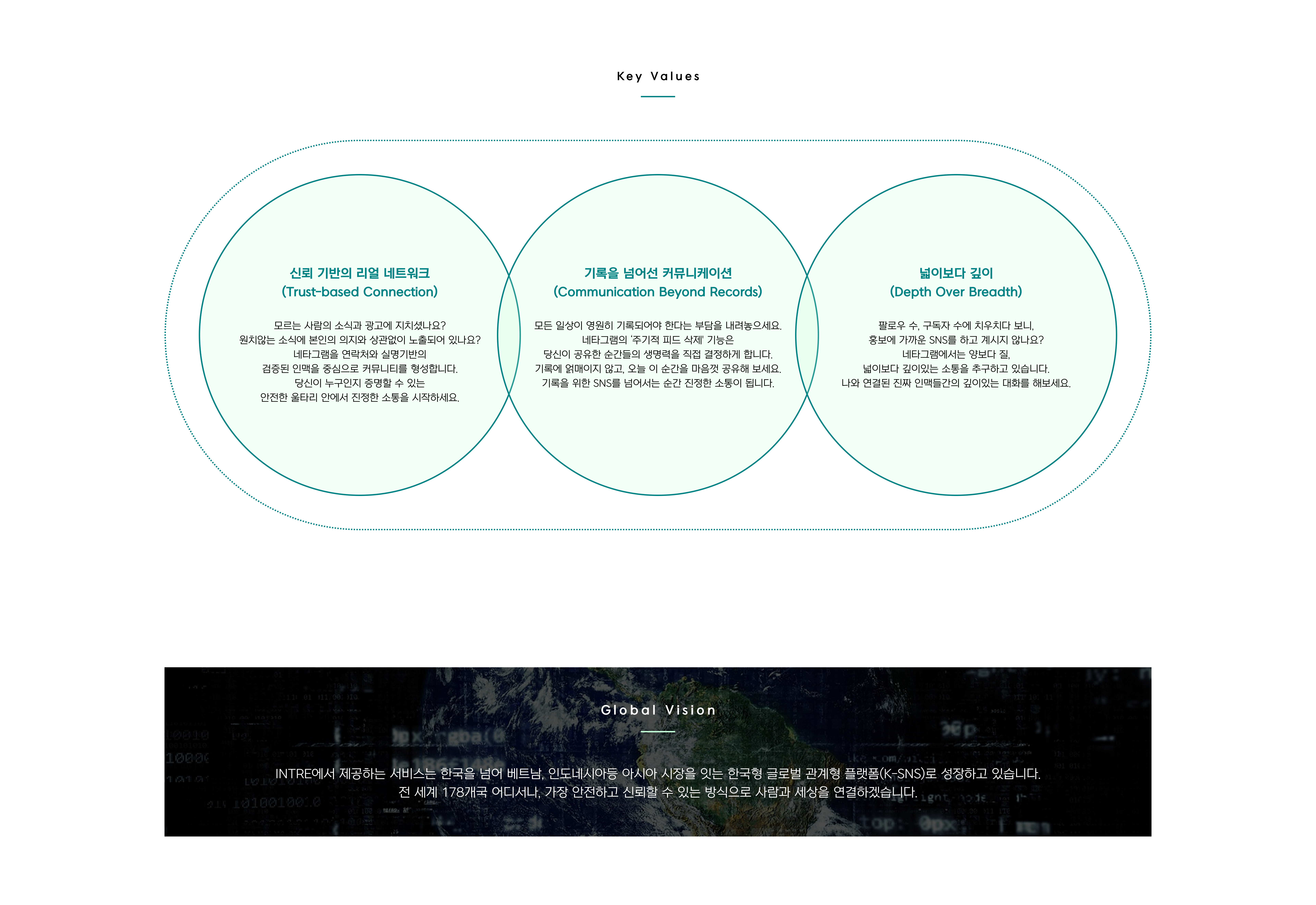 The_World_Created_by_NETAGRAM